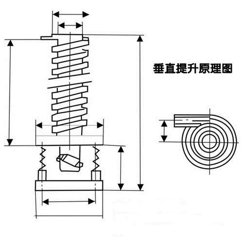 垂直提升機原理示意圖